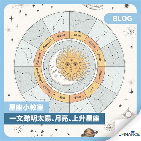 太陽上升月亮